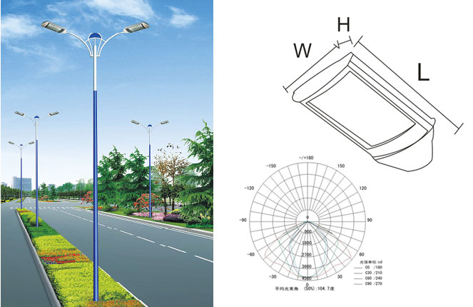 三面LED大功率路燈頭效果圖及規格