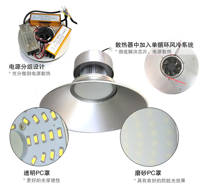 LED貼片工廠燈燈具細節展示